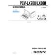 SONY PCVLX700 Service Manual SONY PCVLX700 Service Manual