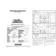 NORDMENDE 102 SCP Service Manual NORDMENDE 102 SCP Service Manual