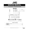 JVC TH-C6 Service Manual JVC TH-C6 Service Manual