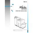 RICOH AFICIO AP4500 Owners Manual RICOH AFICIO AP4500 Owners Manual