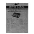JVC SAK66U Service Manual JVC SAK66U Service Manual