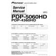 PIONEER PDP-5060HD Service Manual PIONEER PDP-5060HD Service Manual