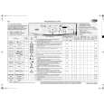 WHIRLPOOL AWO/D 8951 S W Quick Start WHIRLPOOL AWO/D 8951 S W Quick Start