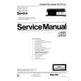 PHILIPS CD101 Service Manual PHILIPS CD101 Service Manual