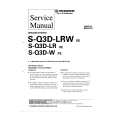 PIONEER SQ3DLR Service Manual PIONEER SQ3DLR Service Manual