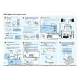 PIONEER HTP-3800/KUCXJ Quick Start PIONEER HTP-3800/KUCXJ Quick Start