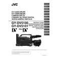 JVC GY-DV5101 Owners Manual JVC GY-DV5101 Owners Manual