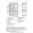 IGNIS TGA 335 NF Quick Start IGNIS TGA 335 NF Quick Start