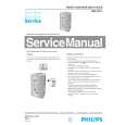 PHILIPS HR5791 Service Manual PHILIPS HR5791 Service Manual