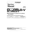 PIONEER CLJ55LDV Service Manual PIONEER CLJ55LDV Service Manual