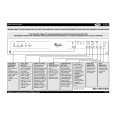 WHIRLPOOL ADP 5755 SL Owners Manual WHIRLPOOL ADP 5755 SL Owners Manual