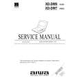 AIWA XDDW5 Service Manual AIWA XDDW5 Service Manual