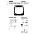 SABA PRO6778 Service Manual SABA PRO6778 Service Manual