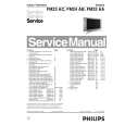 PHILIPS 32FD9944/01S Service Manual PHILIPS 32FD9944/01S Service Manual