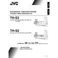 JVC TH-S2UC Owners Manual JVC TH-S2UC Owners Manual