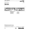 PHILIPS MD2.25 Service Manual PHILIPS MD2.25 Service Manual