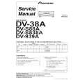 PIONEER DV-38A Service Manual PIONEER DV-38A Service Manual