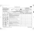 WHIRLPOOL AWO/D 7244 WP Quick Start WHIRLPOOL AWO/D 7244 WP Quick Start