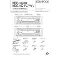KENWOOD KDC4021V Service Manual KENWOOD KDC4021V Service Manual