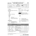 WHIRLPOOL GSIK 6522 IN Quick Start WHIRLPOOL GSIK 6522 IN Quick Start