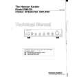 HARMAN KARDON PM635I Service Manual HARMAN KARDON PM635I Service Manual