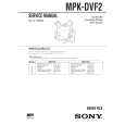 SONY MPK-DV2 Service Manual SONY MPK-DV2 Service Manual