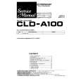 PIONEER CLD-A100 Service Manual PIONEER CLD-A100 Service Manual