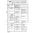METZ 6094 Service Manual METZ 6094 Service Manual
