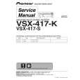 PIONEER VSX-417-K/MYXJ5 Service Manual PIONEER VSX-417-K/MYXJ5 Service Manual