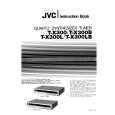 JVC T-X300 Owners Manual JVC T-X300 Owners Manual