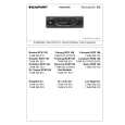 BLAUPUNKT Coburg RCR 168 Parts Catalog BLAUPUNKT Coburg RCR 168 Parts Catalog