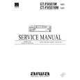 AIWA CTFX531 Service Manual AIWA CTFX531 Service Manual