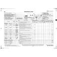 WHIRLPOOL EXCELLENCE 1460 Quick Start WHIRLPOOL EXCELLENCE 1460 Quick Start