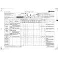WHIRLPOOL WAK 8988 Quick Start WHIRLPOOL WAK 8988 Quick Start