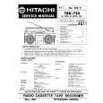 HITACHI TN-21V-582 Service Manual HITACHI TN-21V-582 Service Manual