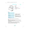 WHIRLPOOL CO 405 N Quick Start WHIRLPOOL CO 405 N Quick Start