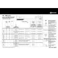 WHIRLPOOL TRKK 6670 Quick Start WHIRLPOOL TRKK 6670 Quick Start