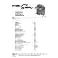 PHILIPS 22GM760 Service Manual PHILIPS 22GM760 Service Manual