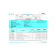 WHIRLPOOL ADP 971/3 GRM Quick Start WHIRLPOOL ADP 971/3 GRM Quick Start