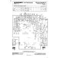 BLAUPUNKT BAVARIA CAS. III Service Manual BLAUPUNKT BAVARIA CAS. III Service Manual