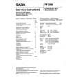 SABA T6772 Service Manual SABA T6772 Service Manual