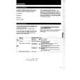SONY SLVR5 Owners Manual SONY SLVR5 Owners Manual