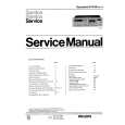 PHILIPS N5758/15 Service Manual PHILIPS N5758/15 Service Manual