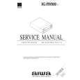 AIWA XCRW500 Service Manual AIWA XCRW500 Service Manual