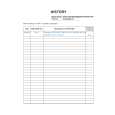 SONY KP-61S65 Owners Manual SONY KP-61S65 Owners Manual