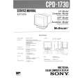 SONY CPD-1730 Owners Manual SONY CPD-1730 Owners Manual