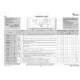 WHIRLPOOL AWE 2550 Quick Start WHIRLPOOL AWE 2550 Quick Start