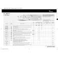 WHIRLPOOL AWM 5104 Quick Start WHIRLPOOL AWM 5104 Quick Start