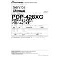 PIONEER PDP-428XG/DLFT Service Manual PIONEER PDP-428XG/DLFT Service Manual