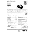 PHILIPS AZ8050 Service Manual PHILIPS AZ8050 Service Manual